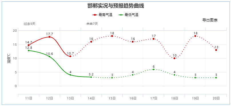 ΢ňDƬ_20221114130136.png